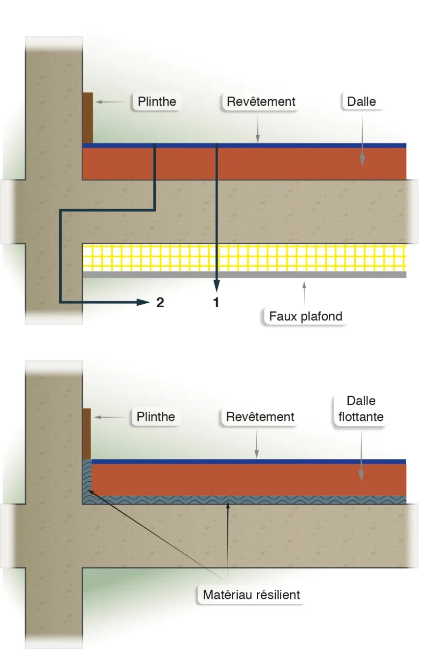 5-schema_2-4-Dalle.jpg