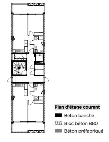 Plan d’étage courant