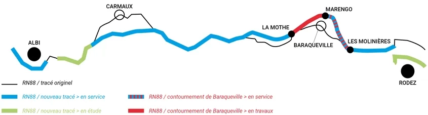 Programme d’aménagement de la RN88 entre Albi et Rodez.