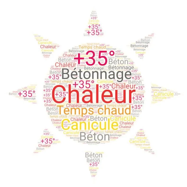 betonnage par temps chaud